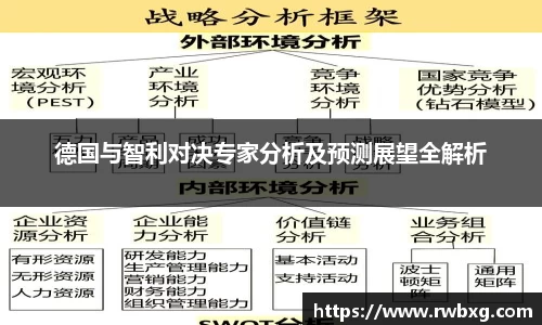 德国与智利对决专家分析及预测展望全解析